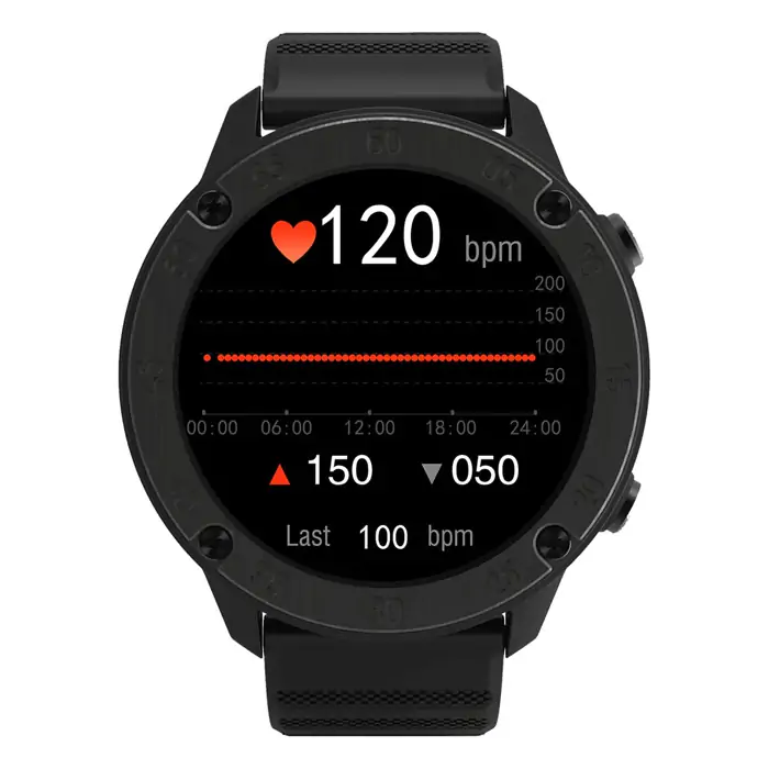 budget smartwatch